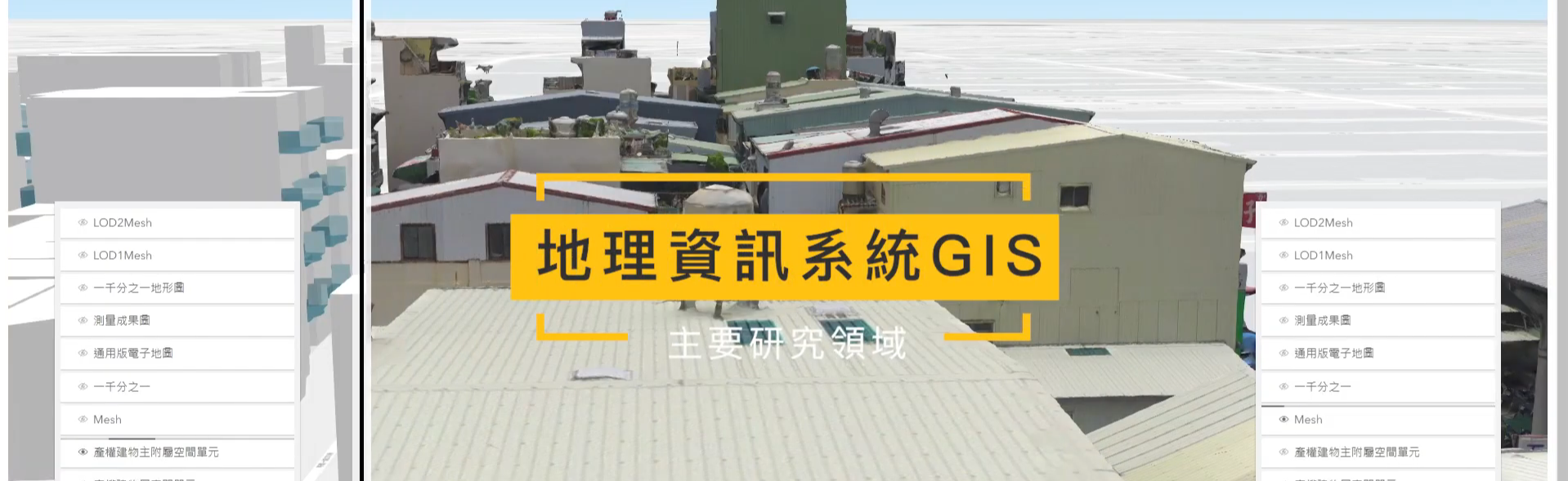GIS